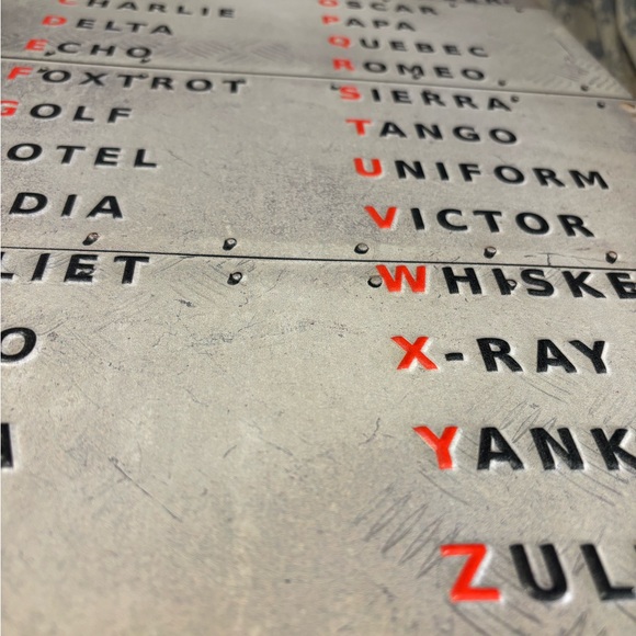 Military Phonetic Aviation Pilot Code Metal Tin Sign - Picture 6 of 6